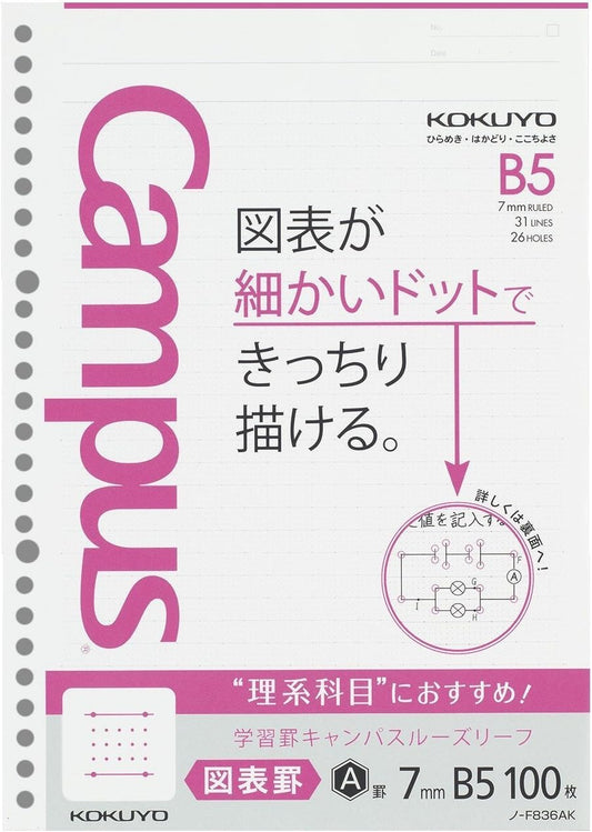 KOKUYO Campus Loose Leaf B5 7mm Lined 100 Sheets