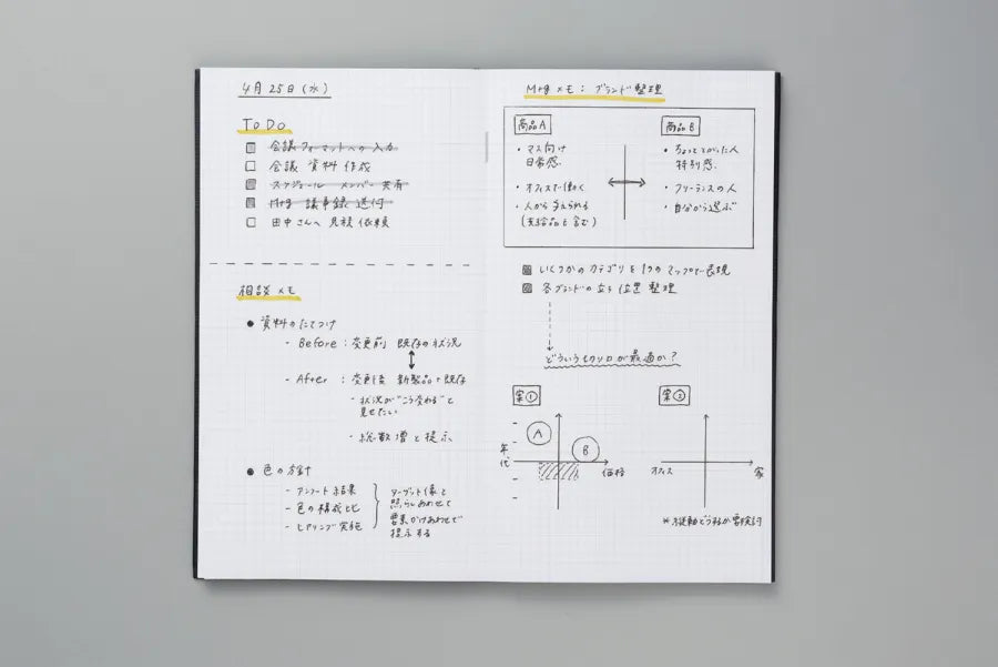 KOKUYO Sketch Field Notebook 3mm Grid