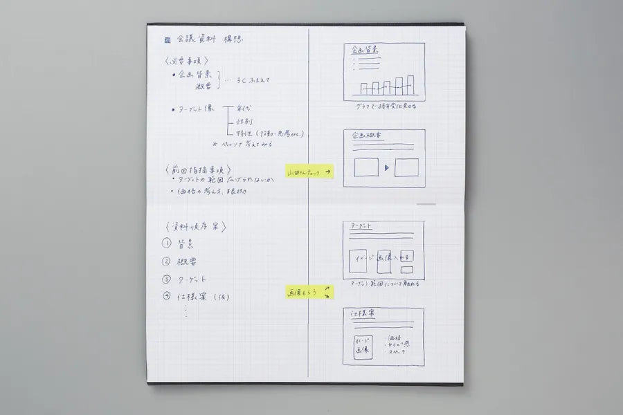 KOKUYO Sketch Field Notebook 3mm Grid