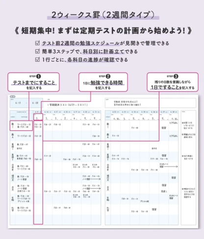 KOKUYO Notebook Campus Study Planner (Navy)