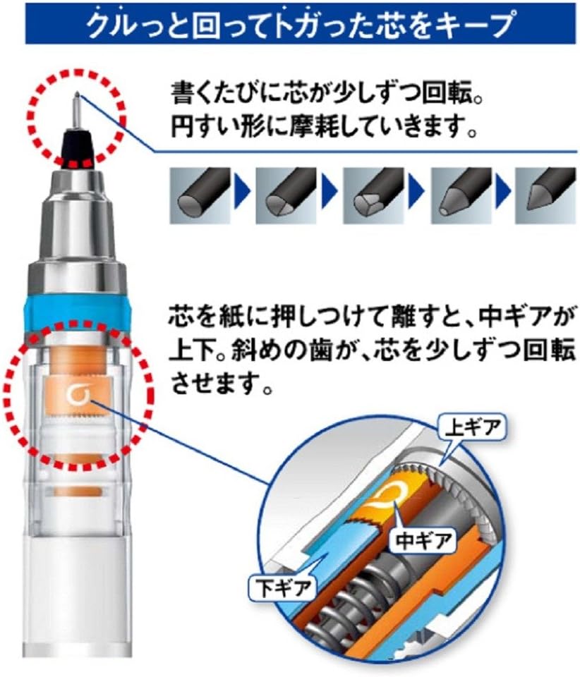 Mitsubishi uni Kurutoga Standard Model Mechanical Pencil 0.5mm