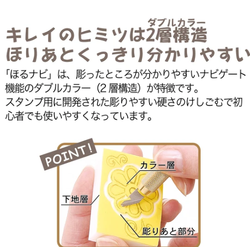 SEED Horunavi Eraser Stamp
