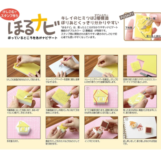 SEED Horunavi Eraser Stamp
